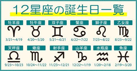 6月2日是什麼星座|6月2日生日书（双子座）